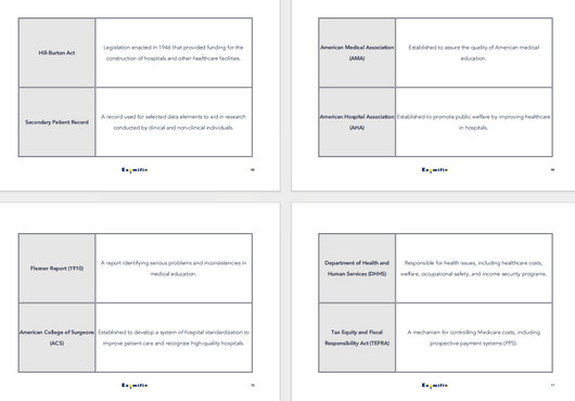 RHIA Flashcards - My Store
